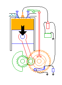 4-Stroke Engine Power