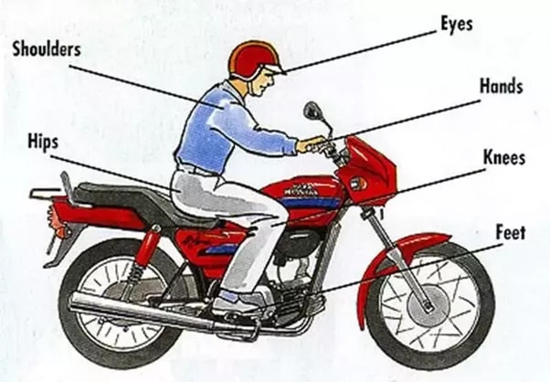 Motorcycle Riding Posture